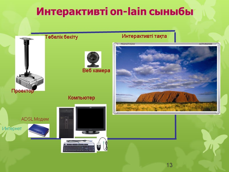 13 Компьютер Проектор Төбелік бекіту Веб камера  Интерактивті тақта ADSL Модем Интернет Интерактивті